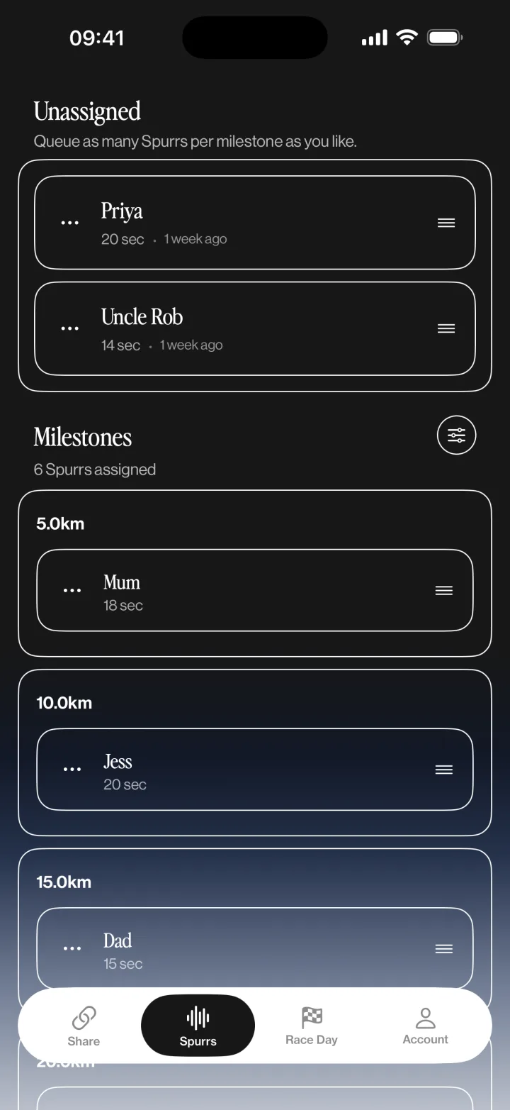 The Spurr app’s Spurrs tab: Spurrs placed on milestones.